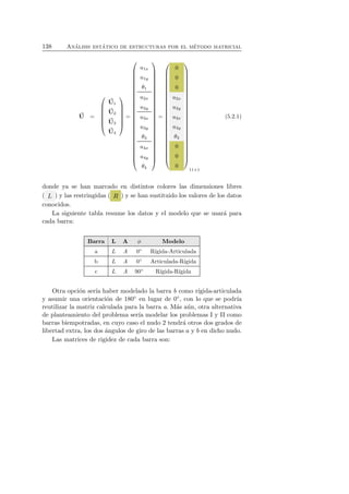 138 An´alisis est´atico de estructuras por el m´etodo matricial 
U 
= 
 
 
U 
1 
U 
2 
U 
3 
U 
4 
 
 
= 
 
 
u1x 
u1y 
θ1 
u2x 
u2y 
u3x 
u3y 
θ3 
u4x 
u4y 
θ4 
 
 
= 
 
 
0 
0 
0 
u2x 
u2y 
u3x 
u3y 
θ3 
0 
0 
0 
 
 
11×1 
(5.2.1) 
donde ya se han marcado en distintos colores las dimensiones libres 
( L ) y las restringidas ( R ) y se han sustituido los valores de los datos 
conocidos. 
La siguiente tabla resume los datos y el modelo que se usar´a para 
cada barra: 
Barra L A φ Modelo 
a L A 0◦ R´ıgida-Articulada 
b L A 0◦ Articulada-R´ıgida 
c L A 90◦ R´ıgida-R´ıgida 
Otra opci´on ser´ıa haber modelado la barra b como r´ıgida-articulada 
y asumir una orientaci´on de 180◦ en lugar de 0◦, con lo que se podr´ıa 
reutilizar la matriz calculada para la barra a. M´as a´un, otra alternativa 
de planteamiento del problema ser´ıa modelar los problemas I y II como 
barras biempotradas, en cuyo caso el nudo 2 tendr´a otros dos grados de 
libertad extra, los dos ´angulos de giro de las barras a y b en dicho nudo. 
Las matrices de rigidez de cada barra son: 
 