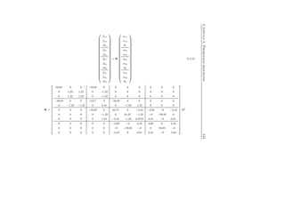 Cap´ıtulo 5. Problemas resueltos 141 
 
 
f1x 
f1y 
M1 
f2x 
f2y 
f3x 
f3y 
M3 
f4x 
f4y 
M4 
 
 
= K 
 
 
u1x 
u1y 
θ1 
u2x 
u2y 
u3x 
u3y 
θ3 
u4x 
u4y 
θ4 
 
 
(5.2.3) 
K = 
 
 
59,85 0 0 −59,85 0 0 0 0 0 0 0 
0 1,22 1,22 0 −1,22 0 0 0 0 0 0 
0 1,22 1,22 0 −1,22 0 0 0 0 0 0 
−59,85 0 0 119,7 0 −59,85 0 0 0 0 0 
0 −1,22 −1,22 0 2,44 0 −1,22 1,22 0 0 0 
0 0 0 −59,85 0 64,74 0 −2,44 −4,89 −0 −2,44 
0 0 0 0 −1,22 0 61,07 −1,22 −0 −59,85 0 
0 0 0 0 1,22 −2,44 −1,22 2,8518 2,44 −0 0,81 
0 0 0 0 0 −4,89 −0 2,44 4,89 0 2,44 
0 0 0 0 0 −0 −59,85 −0 0 59,85 −0 
0 0 0 0 0 −2,44 0 0,81 2,44 −0 1,63 
 
 
107 
 