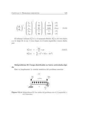 Cap´ıtulo 5. Problemas resueltos 145 
 
 
ˆF 
1 
ˆF 
2 
 
 
I 
= 
 
 
ˆ f1x 
ˆ f1y 
m1 
ˆ f2x 
ˆ f2y 
 
I 
 
= 
 
 
0 
5qL 
8 
qL2 
8 
0 
3qL 
8 
 
 
= 
 
 
0 
12250 
2450 
0 
7350 
 
 
(N) 
(N) 
(Nm) 
(N) 
(N) 
(5.2.6) 
El esfuerzo cortante V I 
a (x) y el momento flector MI 
a (x) de esta barra 
a a lo largo de su eje x (con origen en el nudo izquierdo) vienen dados 
por: 
V I 
a (x) = − 
5ql 
8 
+ qx (5.2.7) 
MI 
a (x) = 
q 
8 
(−L2 + 5Lx − 4x2) 
Subproblema II: Carga distribuida en barra articulada-r´ıgi-da 
Este es simplemente la versi´on sim´etrica del problema anterior: 
Figura 5.2.4: Subproblema II. Los nudos del problema son el 2 (izquierda) y 
el 3 (derecha). 
 