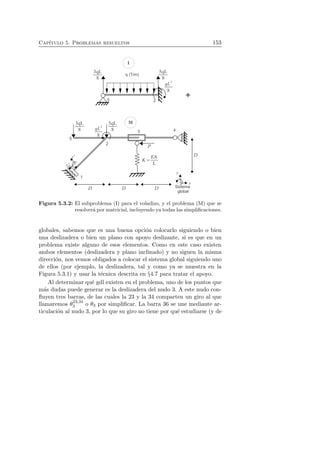Cap´ıtulo 5. Problemas resueltos 153 
Figura 5.3.2: El subproblema (I) para el voladizo, y el problema (M) que se 
resolver´a por matricial, incluyendo ya todas las simplificaciones. 
globales, sabemos que es una buena opci´on colocarlo siguiendo o bien 
una deslizadera o bien un plano con apoyo deslizante, si es que en un 
problema existe alguno de esos elementos. Como en este caso existen 
ambos elementos (deslizadera y plano inclinado) y no siguen la misma 
direcci´on, nos vemos obligados a colocar el sistema global siguiendo uno 
de ellos (por ejemplo, la deslizadera, tal y como ya se muestra en la 
Figura 5.3.1) y usar la t´ecnica descrita en §4.7 para tratar el apoyo. 
Al determinar qu´e gdl existen en el problema, uno de los puntos que 
m´as dudas puede generar es la deslizadera del nudo 3. A este nudo con-fluyen 
tres barras, de las cuales la 23 y la 34 comparten un giro al que 
llamaremos θ23,34 
3 o θ3 por simplificar. La barra 36 se une mediante ar-ticulaci 
´on al nudo 3, por lo que su giro no tiene por qu´e estudiarse (y de 
 
