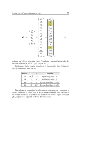 Cap´ıtulo 5. Problemas resueltos 155 
U 
= 
 
 
ˆˆ 
n 
U 
1 
U2 
U3 
U4 
U5 
 
 
= 
 
 
ˆun 1x 
ˆun1 
y 
θn 
1 
u2x 
u2y 
θ2 
u23 
3x 
u34 
3x 
u3y 
θ3 
u4x 
u4y 
u5x 
u5y 
 
 
= 
 
 
ˆun1 
x 
0 
0 
u2x 
u2y 
θ2 
u23 
3x 
u34 
3x 
u3y 
θ3 
0 
u4y 
u5x 
u5y 
 
 
14×1 
(5.3.1) 
y donde los valores marcados como ˆ·n est´an en coordenadas nodales del 
sistema asociado al nudo 1 (ver Figura 5.3.2). 
La siguiente tabla resume los datos y el tratamiento (tipo de matriz) 
que se usar´a para cada barra: 
Barra L φ Modelo 
12 D√2 45◦ R´ıgida-R´ıgida (6 × 6) 
23 D 0◦ R´ıgida-R´ıgida (6 × 6) 
34 D 0◦ R´ıgida-Articulada (5 × 5) 
25 D 180◦ R´ıgida-Articulada (6 × 5) 
Procedemos a ensamblar las diversas submatrices que componen la 
matriz global de la estructura K seg´un lo explicado en §3.3 y teniendo 
en cuenta el cambio a coordenadas nodales del nudo 1 seg´un vimos en 
§4.7, llegando al siguiente sistema de ecuaciones: 
 