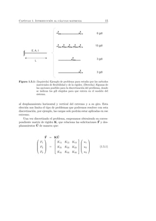 Cap´ıtulo 1. Introducci´on al c´alculo matricial 15 
Figura 1.5.1: (Izquierda) Ejemplo de problema para estudio por los m´etodos 
matriciales de flexibilidad y de la rigidez. (Derecha) Algunas de 
las opciones posibles para la discretizaci´on del problema, donde 
se indican los gdl elegidos para que entren en el modelo del 
sistema. 
al desplazamiento horizontal y vertical del extremo y a su giro. Esta 
elecci´on nos limita el tipo de problemas que podremos resolver con esta 
discretizaci´on, por ejemplo, las cargas solo podr´an estar aplicadas en ese 
extremo. 
Una vez discretizado el problema, empezamos obteniendo su corres-pondiente 
matriz de rigidez K, que relaciona las solicitaciones Fy des-plazamientos 
U 
de manera que: 
F 
= KU 
 
 
F1 
F2 
F3 
 
 
= 
 
 
K11 K12 K13 
K21 K22 K23 
K31 K32 K33 
 
 
 
 
u1 
u2 
u3 
 
 
(1.5.1) 
 