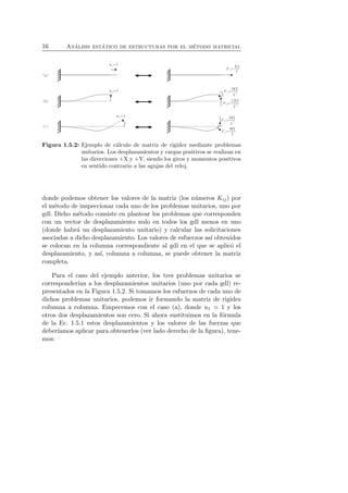 16 An´alisis est´atico de estructuras por el m´etodo matricial 
Figura 1.5.2: Ejemplo de c´alculo de matriz de rigidez mediante problemas 
unitarios. Los desplazamientos y cargas positivos se realizan en 
las direcciones +X y +Y, siendo los giros y momentos positivos 
en sentido contrario a las agujas del reloj. 
donde podemos obtener los valores de la matriz (los n´umeros Kij) por 
el m´etodo de inspeccionar cada uno de los problemas unitarios, uno por 
gdl. Dicho m´etodo consiste en plantear los problemas que corresponden 
con un vector de desplazamiento nulo en todos los gdl menos en uno 
(donde habr´a un desplazamiento unitario) y calcular las solicitaciones 
asociadas a dicho desplazamiento. Los valores de esfuerzos as´ı obtenidos 
se colocan en la columna correspondiente al gdl en el que se aplic´o el 
desplazamiento, y as´ı, columna a columna, se puede obtener la matriz 
completa. 
Para el caso del ejemplo anterior, los tres problemas unitarios se 
corresponder´ıan a los desplazamientos unitarios (uno por cada gdl) re-presentados 
en la Figura 1.5.2. Si tomamos los esfuerzos de cada uno de 
dichos problemas unitarios, podemos ir formando la matriz de rigidez 
columna a columna. Empecemos con el caso (a), donde u1 = 1 y los 
otros dos desplazamientos son cero. Si ahora sustituimos en la f´ormula 
de la Ec. 1.5.1 estos desplazamientos y los valores de las fuerzas que 
deber´ıamos aplicar para obtenerlos (ver lado derecho de la figura), tene-mos: 
 