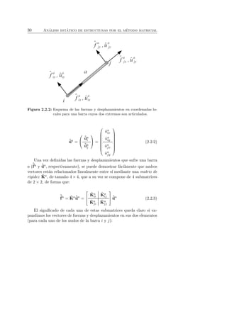 30 An´alisis est´atico de estructuras por el m´etodo matricial 
Figura 2.2.2: Esquema de las fuerzas y desplazamientos en coordenadas lo-cales 
para una barra cuyos dos extremos son articulados. 
ˆua = 
 
 
ˆuai 
ˆuaj 
 
 = 
 
 
ˆua 
ix 
ˆua 
iy 
ˆuaj 
x 
ˆuaj 
y 
 
 
(2.2.2) 
Una vez definidas las fuerzas y desplazamientos que sufre una barra 
ˆf 
a ( 
a y ˆua, respectivamente), se puede demostrar f´acilmente que ambos 
vectores est´an relacionados linealmente entre s´ı mediante una matriz de 
rigidez ˆK 
a, de tama˜no 4×4, que a su vez se compone de 4 submatrices 
de 2 × 2, de forma que: 
ˆf 
a = ˆK 
aˆua = 
 
 
ˆK 
a 
ii 
ˆK 
a 
ij 
ˆK 
aj 
i 
ˆK 
aj 
j 
 
 ˆua (2.2.3) 
El significado de cada una de estas submatrices queda claro si ex-pandimos 
los vectores de fuerzas y desplazamientos en sus dos elementos 
(para cada uno de los nudos de la barra i y j): 
 