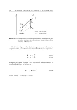 36 An´alisis est´atico de estructuras por el m´etodo matricial 
Figura 2.2.4: Esquema de las fuerzas y desplazamientos en coordenadas glob-ales 
para una barra cuyos dos extremos son articulados. Com-parar 
con la Figura 2.2.2. 
Por lo tanto, llegamos a las siguientes expresiones que relacionan los 
desplazamientos y las solicitaciones en coordenadas locales y globales: 
f 
a = Taˆf 
a (2.2.11) 
ua = Taˆua (2.2.12) 
de las que, operando sobre Ec. 2.2.7, se obtiene la matriz de rigidez en 
coordenadas globales de la barra a: 
Ka = TaˆK 
aTa⊤ (2.2.13) 
d´onde, usando c = cos φa y s = sin φa: 
 