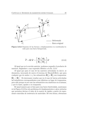 Cap´ıtulo 2. Matrices de elementos estructurales 41 
Figura 2.3.2: Esquema de las fuerzas y desplazamientos en coordenadas lo-cales 
para una barra biempotrada. 
ˆf 
a = ˆK 
aˆua = 
 
 
ˆK 
a 
ii 
ˆK 
a 
ij 
ˆK 
aj 
i 
ˆK 
aj 
j 
 
 ˆua (2.3.3) 
Al igual que en la secci´on anterior, podemos expandir el producto de 
matrices, lleg´andose a una expresi´on id´entica a la Ec. 2.2.5. 
Al igual que para el caso de las matrices articuladas en §2.2.1, se 
demuestra, invocando de nuevo el teorema de Maxwell-Betti, que para 
cualquier par de nudos i y j las submatrices ˆK 
a 
ij y ˆK 
aj 
i son traspuestas: 
ˆK 
a 
ij = ˆK 
aj 
i 
⊤. Es interesante resaltar que en el caso de barras articuladas 
las submatrices correspondientes eran id´enticas en lugar de traspuestas, 
pero s´olo porque en ese caso las submatrices son sim´etricas en s´ı mismas, 
y por lo tanto, iguales a su traspuesta. 
De igual manera que se hizo para una barra biarticulada, mostramos 
en la Figura 2.3.3 los seis problemas de desplazamientos y giros unitarios 
que permiten derivar el valor de la matriz de rigidez a partir de expre-siones 
conocidas de resistencia de materiales. De esta forma, obtenemos 
 