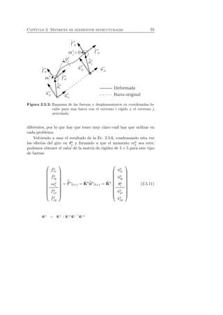 Cap´ıtulo 2. Matrices de elementos estructurales 55 
Figura 2.5.2: Esquema de las fuerzas y desplazamientos en coordenadas lo-cales 
para una barra con el extremo i r´ıgido y el extremo j 
articulado. 
diferentes, por lo que hay que tener muy claro cu´al hay que utilizar en 
cada problema. 
Volviendo a usar el resultado de la Ec. 2.5.6, condensando esta vez 
los efectos del giro en θa 
j y forzando a que el momento maj 
sea cero, 
podemos obtener el valor de la matriz de rigidez de 5× 5 para este tipo 
de barras: 
 
 
ˆ fa 
ix 
ˆ fa 
iy 
mai 
ˆ faj 
x 
ˆ faj 
y 
 
 
= 
ˆf 
a|5×1 = ˆK 
aˆua|5×1 = ˆK 
a 
 
 
ˆua 
ix 
ˆua 
iy 
θa 
i 
ˆuaj 
x 
ˆuaj 
y 
 
 
(2.5.11) 
ˆK 
a = ˆK 
n − ˆK 
c−1 ˆK 
nc ˆK 
cn 
 