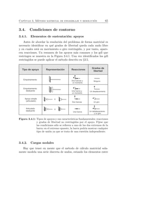 Cap´ıtulo 3. M´etodo matricial de ensamblaje y resoluci´on 65 
3.4. Condiciones de contorno 
3.4.1. Elementos de sustentaci´on: apoyos 
Antes de abordar la resoluci´on del problema de forma matricial es 
necesario identificar en qu´e grados de libertad queda cada nudo libre 
y en cuales est´a su movimiento o giro restringido, y por tanto, apare-cen 
reacciones. Un resumen de los apoyos m´as comunes y los gdl que 
restringen se muestra en la Figura 3.4.1. Una vez identificados los gdl 
restringidos se puede aplicar el m´etodo descrito en §3.5. 
Figura 3.4.1: Tipos de apoyos y sus caracter´ısticas fundamentales: reacciones 
y grados de libertad no restringidos por el apoyo. F´ıjese que 
las condiciones s´olo se refieren a uno de los dos extremos de la 
barra: en el extremo opuesto, la barra podr´ıa mostrar cualquier 
tipo de uni´on ya que se trata de una cuesti´on independiente. 
3.4.2. Cargas nodales 
Hay que tener en mente que el m´etodo de c´alculo matricial sola-mente 
modela una serie discreta de nudos, estando los elementos entre 
 