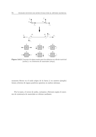 74 An´alisis est´atico de estructuras por el m´etodo matricial 
Figura 3.6.2: Convenio de signos usado para los esfuerzos en c´alculo matricial 
(arriba) y en resistencia de materiales (abajo). 
momento flector en el nodo origen de la barra (i en nuestro ejemplo) 
tienen criterios de signos positivos opuestos en ambos sistemas. 
Por lo tanto, el vector de axiles, cortantes y flectores seg´un el conve-nio 
de resistencia de materiales se obtiene mediante: 
 