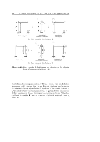 92 An´alisis est´atico de estructuras por el m´etodo matricial 
(a) Caso con carga distribuida en 12 
(b) Caso con carga distribuida en 34 
Figura 4.4.3: Otros ejemplos de divisiones de una estructura en dos subprob-lemas. 
Comparar con la Figura 4.4.2. 
Por lo tanto, los dos apoyos del subproblema I en este caso son distintos: 
solamente el del extremo 2 es virtual. Esto se refleja en que las cargas 
nodales equivalentes s´olo se llevan al problema M para dicho extremo 2. 
Otro detalle a tener en cuenta en este caso es que existe una componente 
de las reacciones en el nudo 1 que aparecen en el subproblema I. En otras 
palabras, la reacci´on F 
1 para el problema original se obtendr´ıa como la 
suma de: 
 