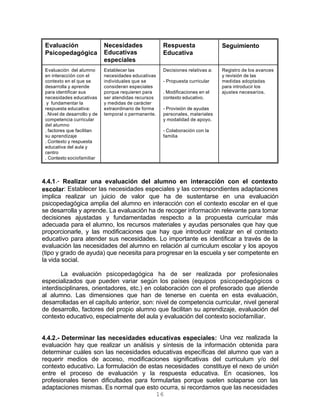 16
Evaluación
Psicopedagógica
Necesidades
Educativas
especiales
Respuesta
Educativa
Seguimiento
Evaluación del alumno
en interacción con el
contexto en el que se
desarrolla y aprende
para identificar sus
necesidades educativas
y fundamentar la
respuesta educativa:
. Nivel de desarrollo y de
competencia curricular
del alumno
. factores que facilitan
su aprendizaje
. Contexto y respuesta
educativa del aula y
centro
. Contexto sociofamiliar
Establecer las
necesidades educativas
individuales que se
consideran especiales
porque requieren para
ser atendidas recursos
y medidas de carácter
extraordinario de forma
temporal o permanente.
Decisiones relativas a:
- Propuesta curricular
. Modificaciones en el
contexto educativo.
- Provisión de ayudas
personales, materiales
y modalidad de apoyo.
- Colaboración con la
familia
Registro de los avances
y revisión de las
medidas adoptadas
para introducir los
ajustes necesarios.
4.4.1.- Realizar una evaluación del alumno en interacción con el contexto
escolar: Establecer las necesidades especiales y las correspondientes adaptaciones
implica realizar un juicio de valor que ha de sustentarse en una evaluación
psicopedagógica amplia del alumno en interacción con el contexto escolar en el que
se desarrolla y aprende. La evaluación ha de recoger información relevante para tomar
decisiones ajustadas y fundamentadas respecto a la propuesta curricular más
adecuada para el alumno, los recursos materiales y ayudas personales que hay que
proporcionarle, y las modificaciones que hay que introducir realizar en el contexto
educativo para atender sus necesidades. Lo importante es identificar a través de la
evaluación las necesidades del alumno en relación al curriculum escolar y los apoyos
(tipo y grado de ayuda) que necesita para progresar en la escuela y ser competente en
la vida social.
La evaluación psicopedagógica ha de ser realizada por profesionales
especializados que pueden variar según los países (equipos psicopedagógicos o
interdisciplinares, orientadores, etc.) en colaboración con el profesorado que atiende
al alumno. Las dimensiones que han de tenerse en cuenta en esta evaluación,
desarrolladas en el capítulo anterior, son: nivel de competencia curricular, nivel general
de desarrollo, factores del propio alumno que facilitan su aprendizaje, evaluación del
contexto educativo, especialmente del aula y evaluación del contexto sociofamiliar.
4.4.2.- Determinar las necesidades educativas especiales: Una vez realizada la
evaluación hay que realizar un análisis y síntesis de la información obtenida para
determinar cuáles son las necesidades educativas específicas del alumno que van a
requerir medios de acceso, modificaciones significativas del curriculum y/o del
contexto educativo. La formulación de estas necesidades constituye el nexo de unión
entre el proceso de evaluación y la respuesta educativa. En ocasiones, los
profesionales tienen dificultades para formularlas porque suelen solaparse con las
adaptaciones mismas. Es normal que esto ocurra, si recordamos que las necesidades
 