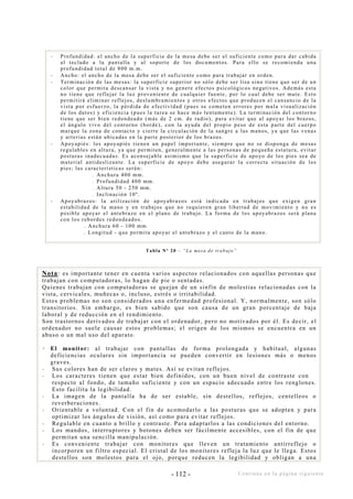 - 112 -
-- Profundidad: el ancho de la superficie de la mesa debe ser el suficiente como para dar cabida
al teclado a la pantalla y al soporte de los documentos. Para ello se recomienda una
profundidad total de 800 m.m.
-- Ancho: el ancho de la mesa debe ser el suficiente como para trabajar en orden.
-- Terminación de las mesas: la superficie superior no sólo debe ser lisa sino tiene que ser de un
color que permita descansar la vista y no genere efectos psicológicos negativos. Además esta
no tiene que reflejar la luz proveniente de cualquier fuente, por lo cual debe ser mate. Esto
permitirá eliminar reflejos, deslumbramientos y otros efectos que producen el cansancio de la
vista por esfuerzo, la pérdida de efectividad (pues se cometen errores por mala visualización
de los datos) y eficiencia (pues la tarea se hace más lentamente). La terminación del contorno
tiene que ser bien redondeado (más de 2 cm. de radio), para evitar que al apoyar los brazos,
el ángulo vivo del contorno (borde), con la ayuda del propio peso de esta parte del cuerpo
marque la zona de contacto y cierre la circulación de la sangre a las manos, ya que las venas
y arterias están ubicadas en la parte posterior de los brazos.
-- Apoyapiés: los apoyapiés tienen un papel importante, siempre que no se disponga de mesas
regulables en altura, ya que permiten, generalmente a las personas de pequeña estatura, evitar
posturas inadecuadas. Es aconsejable asimismo que la superficie de apoyo de los pies sea de
material antideslizante. La superficie de apoyo debe asegurar la correcta situación de los
pies; las características serán:
.. Anchura 400 mm.
.. Profundidad 400 mm.
.. Altura 50 - 250 mm.
.. Inclinación 10º.
-- Apoyabrazos: la utilización de apoyabrazos está indicada en trabajos que exigen gran
estabilidad de la mano y en trabajos que no requieren gran libertad de movimiento y no es
posible apoyar el antebrazo en el plano de trabajo. La forma de los apoyabrazos será plana
con los rebordes redondeados.
. Anchura 60 - 100 mm.
. Longitud - que permita apoyar el antebrazo y el canto de la mano.
Tabla Nº 20 – “La mesa de trabajo”
Nota: es importante tener en cuenta varios aspectos relacionados con aquellas personas que
trabajan con computadoras, lo hagan de pie o sentadas.
Quienes trabajan con computadoras se quejan de un sinfín de molestias relacionadas con la
vista, cervicales, muñecas o, incluso, estrés o irritabilidad.
Estos problemas no son considerados una enfermedad profesional. Y, normalmente, son sólo
transitorios. Sin embargo, es bien sabido que son causa de un gran porcentaje de baja
laboral y de reducción en el rendimiento.
Son trastornos derivados de trabajar con el ordenador, pero no motivados por él. Es decir, el
ordenador no suele causar estos problemas; el origen de los mismos se encuentra en un
abuso o un mal uso del aparato.
El monitor: al trabajar con pantallas de forma prolongada y habitual, algunas
deficiencias oculares sin importancia se pueden convertir en lesiones más o menos
graves.
-- Sus colores han de ser claros y mates. Así se evitan reflejos.
-- Los caracteres tienen que estar bien definidos, con un buen nivel de contraste con
respecto al fondo, de tamaño suficiente y con un espacio adecuado entre los renglones.
Esto facilita la legibilidad.
-- La imagen de la pantalla ha de ser estable, sin destellos, reflejos, centelleos o
reverberaciones.
-- Orientable a voluntad. Con el fin de acomodarlo a las posturas que se adopten y para
optimizar los ángulos de visión, así como para evitar reflejos.
-- Regulable en cuanto a brillo y contraste. Para adaptarlos a las condiciones del entorno.
-- Los mandos, interruptores y botones deben ser fácilmente accesibles, con el fin de que
permitan una sencilla manipulación.
-- Es conveniente trabajar con monitores que lleven un tratamiento antirreflejo o
incorporen un filtro especial. El cristal de los monitores refleja la luz que le llega. Estos
destellos son molestos para el ojo, porque reducen la legibilidad y obligan a una
Continúa en la página siguiente
 