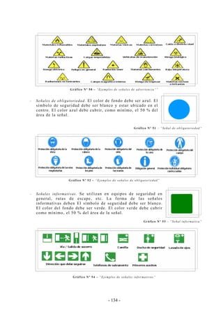 - 134 -
Gráfico Nº 50 – “Ejemplos de señales de advertencia””
-- Señales de obligatoriedad. El color de fondo debe ser azul. El
símbolo de seguridad debe ser blanco y estar ubicado en el
centro. El color azul debe cubrir, como mínimo, el 50 % del
área de la señal.
Gráfico Nº 51 – “Señal de obligatoriedad”
Gráfico Nº 52 – “Ejemplos de señales de obligatoriedad”
-- Señales informativas. Se utilizan en equipos de seguridad en
general, rutas de escape, etc. La forma de las señales
informativas deben El símbolo de seguridad debe ser blanco.
El color del fondo debe ser verde. El color verde debe cubrir
como mínimo, el 50 % del área de la señal.
Gráfico Nº 53 – “Señal informativa”
Gráfico Nº 54 – “Ejemplos de señales informativas”
 