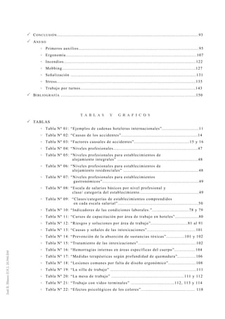 CONCLUSIÓN...........................................................................................................93
ANEXO
Primeros auxilios...........................................................................................95
Ergonomía...................................................................................................107
Incendios....................................................................................................122
Mobbing.....................................................................................................127
Señalización ...............................................................................................131
Stress.........................................................................................................135
Trabajo por turnos.......................................................................................143
BIBLIOGRAFÍA ......................................................................................................150
TT AA BB LL AA SS YY GG RR AA FF II CC OO SS
TABLAS
Tabla Nº 01: “Ejemplos de cadenas hoteleras internacionales”............................11
Tabla Nº 02: “Causas de los accidentes”..........................................................14
Tabla Nº 03: “Factores causales de accidentes”..........................................15 y 16
Tabla Nº 04: “Niveles profesionales................................................................47
Tabla Nº 05: “Niveles profesionales para establecimientos de
alojamiento integrales” .............................................................48
Tabla Nº 06: “Niveles profesionales para establecimientos de
alojamiento residenciales” .........................................................48
Tabla Nº 07: “Niveles profesionales para establecimientos
gastronómicos”.........................................................................49
Tabla Nº 08: “Escala de salarios básicos por nivel profesional y
clase/ categoría del establecimiento.............................................49
Tabla Nº 09: “Clases/categorías de establecimientos comprendidos
en cada escala salarial”.............................................................50
Tabla Nº 10: “Indicadores de las condiciones laborales.”............................78 y 79
Tabla Nº 11: “Cursos de capacitación por área de trabajo en hoteles”..................80
Tabla Nº 12: “Riesgos y soluciones por área de trabajo”............................81 al 91
Tabla Nº 13: “Causas y señales de las intoxicaciones”.....................................101
Tabla Nº 14: “Prevención de la absorción de sustancias tóxicas”..............101 y 102
Tabla Nº 15: “Tratamiento de las intoxicaciones”............................................102
Tabla Nº 16: “Hemorragias internas en áreas específicas del cuerpo”................104
Tabla Nº 17: “Medidas terapéuticas según profundidad de quemadura”..............106
Tabla Nº 18: “Lesiones comunes por falta de diseño ergonómico”.....................108
Tabla Nº 19: “La silla de trabajo” .................................................................111
Tabla Nº 20: “La mesa de trabajo” .......................................................111 y 112
Tabla Nº 21: “Trabajo con video terminales” .................................112, 113 y 114
Tabla Nº 22: “Efectos psicológicos de los colores”......................................... 118
 