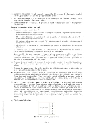 - 47 -
75- MAESTRO HELADERO: Es el personal responsable del proceso de elaboración total de
helados, postres helados, casatas y especialidades afines.
76- ROTISERO FIAMBRERO: Es el encargado de la preparación de fiambres, picadas, platos
fríos, carnes rotisadas, glaceadas y afines.
77- EMPANADEROS: Es el encargado de preparar el picadillo de relleno, armado de empanadas
y su cocción.
Trabajo en comedor, pisos y portería
a) Mucamas: atenderá un máximo de:
-- 10 (diez) habitaciones o departamentos en categoría "especial", reglamentadas de acuerdo a
disposiciones de organismos oficiales.
-- 13 (trece) habitaciones o departamentos en categoría "A" reglamentadas de acuerdo a
disposiciones de organismos oficiales.
-- 15 (quince) habitaciones en categoría "B" reglamentadas de acuerdo a disposiciones de
organismos oficiales.
-- 16 (dieciséis) en categoría "C", reglamentadas de acuerdo a disposiciones de organismos
oficiales.
Se entiende que el tope máximo de habitaciones o departamentos se refiere a
efectivamente ocupados o desocupados, a criterio del empresario.
Queda establecido que rasquetear y encerar pisos, transportar muebles o colchones,
ensamblar o desarmar las estructuras de las camas, y la limpieza a fondo de arañas u otros
artefactos eléctricos, será realizado por el personal correspondiente, quedando las
mucamas eximidas de realizar tales tareas.
b) Personal de salón-hoteles: El personal de salón-hoteles atenderá la cantidad de cubiertos
o plazas de acuerdo a los requerimientos del establecimiento y conforme la calidad del
mismo.
c) Personal de restaurantes y bares: La cantidad de cubiertos por plaza, se adecuará a los
usos y costumbres de cada establecimiento.
d) Notificaciones. Todo personal tiene la obligación de notificarse por escrito sobre
cualquier disposición, suspensiones, medidas disciplinarias, instrucciones, etc. sin que su
firma implique conformidad. Todo empleador estará obligado a entregar copia al
trabajador de la notificación, con firma del titular o personal con poder dentro de la
empresa, caso contrario la notificación carece de valor.
7- NIVELES PROFESIONALES, ASIGNACIONES FUNCIONALES. La totalidad del personal
comprendido en el presente Convenio, con independencia de la actividad o sector en el
que se desempeñe, deberá ser encuadrado en alguno de los niveles profesionales que se
indican a continuación según corresponda por su función, teniendo en cuenta a tal fin la
categorización y agrupación que en los mismos se realiza de las diferentes funciones en
virtud del requerimiento de habilidades, conocimientos, educación, formación,
experiencia, idoneidad y demás condiciones particulares específicas, en cada caso
necesarias para la correcta ejecución de las responsabilidades y tareas inherentes a las
mismas.
a) Niveles profesionales
0 - A P R E N D I Z
- 1
- 2
- 3
- 4
- 5
- 6
- 7
Tabla N º04 – “Niveles profesionales”
 