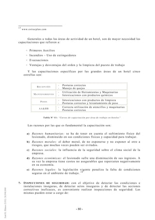 - 80 -
17
www.estrucplan.com
Generales a todas las áreas de actividad de un hotel, son de mayor necesidad las
capacitaciones que refieren a:
Primeros Auxilios
Incendios – Uso de extinguidores
Evacuaciones
Ventajas y desventajas del orden y la limpieza del puesto de trabajo
Y las capacitaciones específicas por las grandes áreas de un hotel cinco
estrellas son:
RREE CC EE PP CC II ÓÓ NN
-- Posturas correctas
-- Manejo de quejas
MMAA NN TT EE NN II MM II EE NN TT OO
-- Utilización de Herramientas y Maquinarias
-- Intoxicaciones con productos químicos
PPII SS OO SS
-- Intoxicaciones con productos de limpieza
-- Posturas correctas y levantamiento de peso
AA AA && BB BB
-- Correcta utilización de utencillos y maquinarias
-- Posturas correctas
Tabla Nº 11: “Cursos de capacitación por área de trabajo en hoteles”
Las razones por las que es fundamental la capacitación son:
a) Razones humanitarias: se ha de tener en cuenta el sufrimiento físico del
lesionado, disminuido en sus condiciones físicas y capacidad para trabajar.
b) Razones morales: el deber moral, de no exponerse y no exponer al otro a
riesgos, que muchas veces pueden ser evitados.
c) Razones sociales: la influencia de la seguridad sobre el clima social de la
empresa.
d) Razones económicas: el lesionado sufre una disminución de sus ingresos. A
su vez la empresa tiene costos no asegurables que repercuten negativamente
en su economía.
e) Razones legales: la legislación vigente penaliza la falta de condiciones
seguras en el ambiente de trabajo.
18
7- INSPECCIONES DE SEGURIDAD: con el objetivo de detectar las condiciones e
instalaciones inseguras, de detectar actos inseguros y de detectar las acciones
correctivas ineficaces, es conveniente realizar inspecciones de seguridad. Las
mismas pueden estar a cargo de:
 