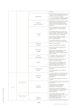 - 87 -
de goma
Quemaduras
No se deben llenar en exceso los vasos
y platos al servir bebidas calientes en
la mesa y procurar no salpicar.
Si se llevan cafeteras y teteras hay que
protegerse las manos con servilletas.
Lesiones
musculosqueléticas
Planificación de los puestos de trabajo
y sus horarios, de manera que las
labores del personal tengan carácter
rotatorio a fin de disminuir las tareas
repetitivas.
Cristales
rotos
Inspección periódica para detectar
vasos agrietados o con fragmentos
rotos.
No se deben coger varios vasos con
una sola mano, introduciendo un dedo
dentro de cada vaso, ya que se pueden
chocar unos con otros y romperse.
En caso que se rompa un vaso del
hielo, se debe dejar que el hielo se
derrita completamente.
Los cristales rotos jamás se deben
recoger con las manos sin protección.
Fumadores
pasivos
Mejorar la ventilación.
Acotar las zonas de no fumadores.
Resbalones
y caídas
Utilizar calzado no deslizante con
suela de goma.
Inspeccionar regularmente el suelo
para detectar irregularidades o
desperfectos del suelo donde la gente
pueda tropezar.
Gases
comprimidos
Las bebidas deben guardarse boca
arriba para evitar explosiones.
Ruidos
Limitar el tiempo de exposición a
niveles elevados de ruido.
Intentar reducir el volumen, y si no
fuese posible existen medidas de
protección para el personal, como lo
son los tapones para los oídos.
Levantamiento
de peso
Utilizar una técnica que garantice
seguridad.
Llevar las bandejas con la técnica
apropiada.
Resbalones
y caídas
Los suelos deben ser antideslizantes y
se deben encontrar en buen estado de
mantenimiento y con los drenajes
apropiados.
Los charcos de agua deben secarse al
instante.
SPA, PI S C I N A Y
G I M N A S I O
Productos
químicos
Utilizar guantes de goma y mascarillas
desechables.
Se deben guardar debidamente
etiquetados y lejos de lugares
reservados a los alimentos.
El personal debe recibir formación
sobre la utilización y manipulación de
estos productos y los riesgos que
pueden provocar.
V A R I O S
TI E N D A S D E AR T .
D E R E G A L O Caídas y
esguinces
Las escaleras que utilicen para
alcanzar lugares elevados, deben estar
en buenas condiciones. Es
recomendable que alguien sostenga
esta siempre desde abajo.
Los pisos, escaleras deben estar libres
Continúa en la página siguiente
Continúa en la página siguiente
 