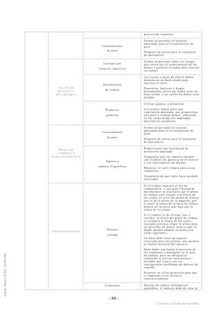 - 88 -
para evitar tropiezos.
Levantamiento
de peso
Formar al personal en técnicas
adecuadas para el levantamiento de
peso.
Disponer de carros para el transporte
de mercancías.
Lesiones por
esfuerzo repetitivo
Formar al personal sobre los riesgos
que corren por el sometimiento de las
manos a posturas extrañas para realizar
su trabajo.
Herramientas
de trabajo
Las tijeras y hojas de afeitar deben
mantenerse en buen estado para
facilitar el corte.
Planchitas, bucleras y demás
herramientas eléctricas deben estar en
buen estado y los cables no deben estar
pelados.
SA L Ó N D E
B E L L E ZA Y
P E L U Q U E R I A
Productos
químicos
Utilizar guantes y delantales.
Los locales deben tener una
ventilación adecuada, que proporcione
aire puro y elimine humos, sobretodo
en las zonas donde los empleados
mezclan las sustancias.
Levantamiento
de peso
Formar al personal en técnicas
adecuadas para el levantamiento de
peso.
Disponer de carros para el transporte
de mercancías.
DP T O . D E
C O M P R A S Y
A L M A C E N A M IE N T O
Ingreso a
cámaras frigoríficas
Proporcionar una vestimenta de
protección adecuada.
Asegurarse que las cámaras cuenten
con tiradores de apertura en el interior
y con interruptores de alarma.
Mantener el suelo limpio para evitar
resbalones.
Asegurarse de que nadie haya quedado
encerrado.
Postura
sentada
Si el trabajo requiere el uso de
computadora y una gran libertad de
movimientos es necesario que el plano
de trabajo esté situado a la altura de
los codos; el nivel del plano de trabajo
nos lo da la altura de la máquina, por
lo tanto la altura de la mesa de trabajo
deberá ser un poco más baja que la
altura de los codos.
Si el trabajo es de oficina, leer y
escribir, la altura del plano de trabajo
se situará a la altura de los codos,
teniendo presente elegir la altura para
las personas de ma yor talla ya que los
demás pueden adaptar la altura con
sillas regulables.
La mesa debe tener un espacio
reservado para las piernas, que permite
el confort postural del operario
Debe haber una buena disposición de
los elementos a manipular en el área
de trabajo, pues no obligará al
trabajador a realizar movimientos
forzados del tronco con los
consiguientes problemas de dolores de
espalda.
Disponer de sillas giratorias para que
el empleado evite estirarse
innecesariamente.
AD M I N I S T R A CI Ó N
Terminales Puestos de trabajo informáticos
ajustables: el monitor debe de estar al
Continúa en la página siguiente
 