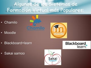 Algunos de los Sistemas de
Formación Virtual más Populares:
• Chamilo
• Moodle
• Blackboard+learn
• Sakai samoo
 
