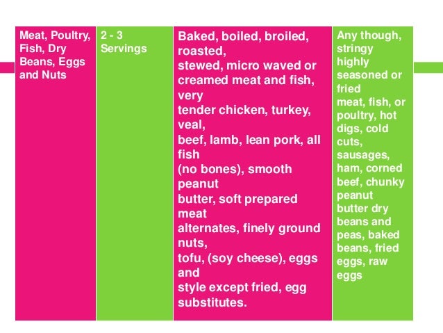 Bland Diet Image