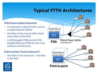 Typical FTTH Architectures
PON (Passive Optical Network)
Incorporates a signal divider, such as
an optical power splitter
One fiber at the central office feeds
many fibers in the field
G-PON (Gigabit PON) and GE-PON
(Gigabit Ethernet-PON) are the most
common architectures
Point-to-Point (“Active Ethernet”)
One fiber in the head end = one fiber
in the field

Central office or
remote cabinet

OLT

PON

Optical Power Splitter
or wavelength filter

Central office or
remote cabinet

OLT

Point-to-point

 