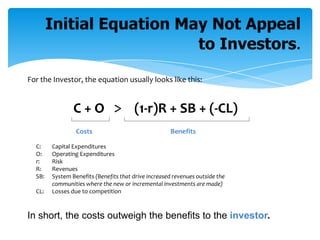 Initial Equation May Not Appeal
to Investors.
For the Investor, the equation usually looks like this:

C + O > (1-r)R + SB + (-CL)
Costs
C:
O:
r:
R:
SB:
CL:

Benefits

Capital Expenditures
Operating Expenditures
Risk
Revenues
System Benefits (Benefits that drive increased revenues outside the
communities where the new or incremental investments are made)
Losses due to competition

In short, the costs outweigh the benefits to the investor.

 