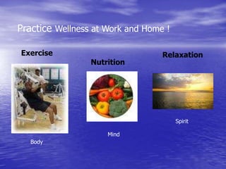 Practice Wellness at Work and Home !
Exercise
Nutrition
Relaxation
Body
Mind
Spirit
 