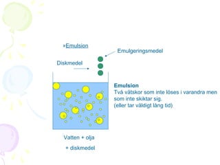 »Emulsion

Emulgeringsmedel

Diskmedel

Emulsion
Två vätskor som inte löses i varandra men
som inte skiktar sig.
(eller tar väldigt lång tid)

Vatten + olja
+ diskmedel

 