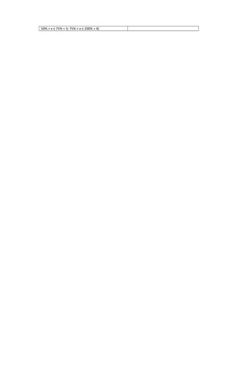 50% < x ≤ 75% = 3; 75% < x ≤ 100% = 4)
 