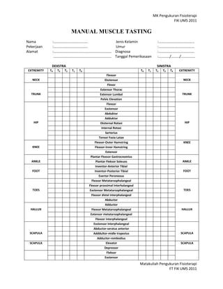 Blangko pemeriksaan MMT | PDF