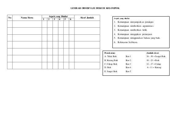 Format Penilaian Diskusi - Guru Paud
