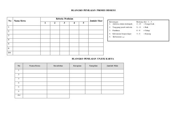 Format Penilaian Diskusi - Guru Paud