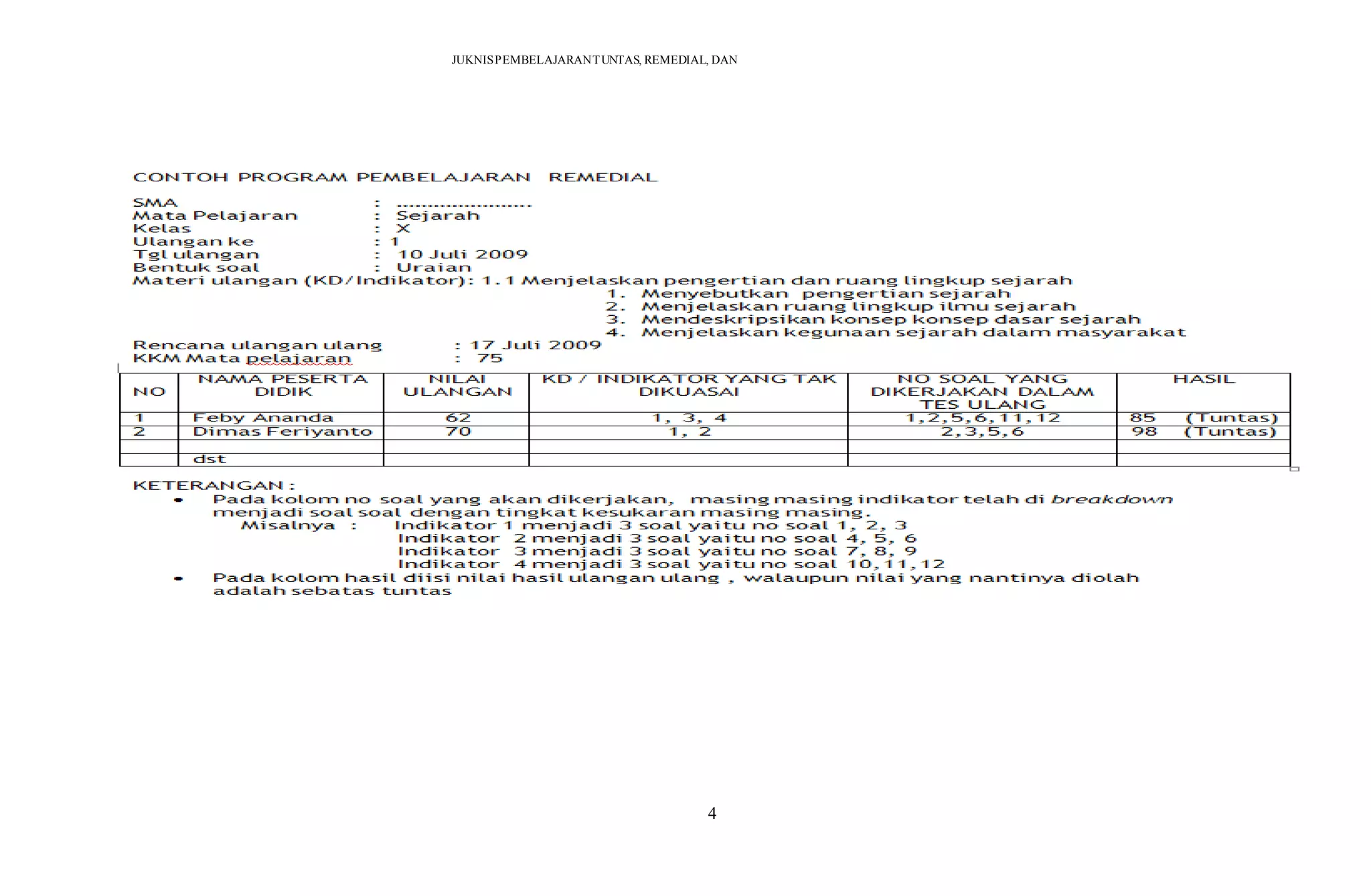 JUKNISPEMBELAJARANTUNTAS, REMEDIAL, DAN
PENGAYAAN DI SMA
4
 