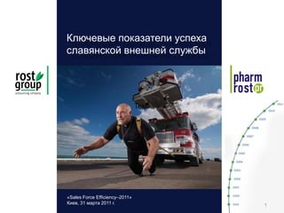 Ключевые показатели успеха
славянской внешней службы




                                Text




«Sales Force Efficiency–2011»
Киев, 31 марта 2011 г.                 1
 
