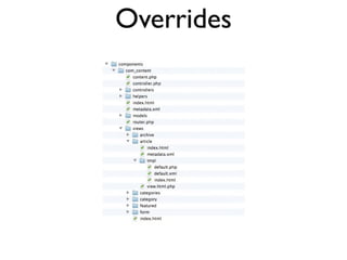 Overrides
 