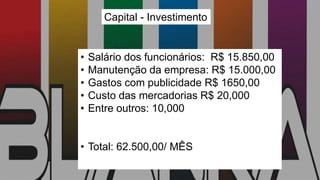 Capital - Investimento
• Salário dos funcionários: R$ 15.850,00
• Manutenção da empresa: R$ 15.000,00
• Gastos com publicidade R$ 1650,00
• Custo das mercadorias R$ 20,000
• Entre outros: 10,000
• Total: 62.500,00/ MÊS
 