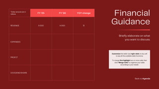 Spam Alert System - Fresh Spar Technologies - Manojkumar C | PPT