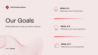 Spam Alert System - Fresh Spar Technologies - Manojkumar C | PPT