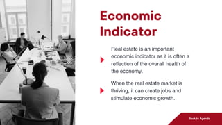 Overview of real estate market | PPTX