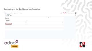 What is Blank dashboards in the odoo 17 ERP | PPT