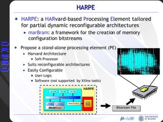 HARPE HARPE : a  HAR vard-based  P rocessing  E lement tailored for partial dynamic reconfigurable  architectures marBram : a framework for the creation of memory configuration bitstreams Propose a  stand-alone  processing element (PE) Harvard Architecture Soft-Processor Suits reconfigurable architectures Easily Configurable User-Logic Software (not supported  by Xilinx tools) Bitstream File 