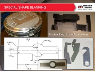 Fast blanking of complex contours
4
SPECIAL SHAPE BLANKING