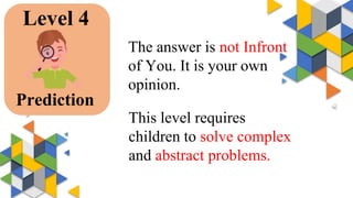 Level 4
Prediction
The answer is not Infront
of You. It is your own
opinion.
This level requires
children to solve complex
and abstract problems.
 