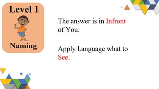 Level 1
Naming
The answer is in Infront
of You.
Apply Language what to
See.
 