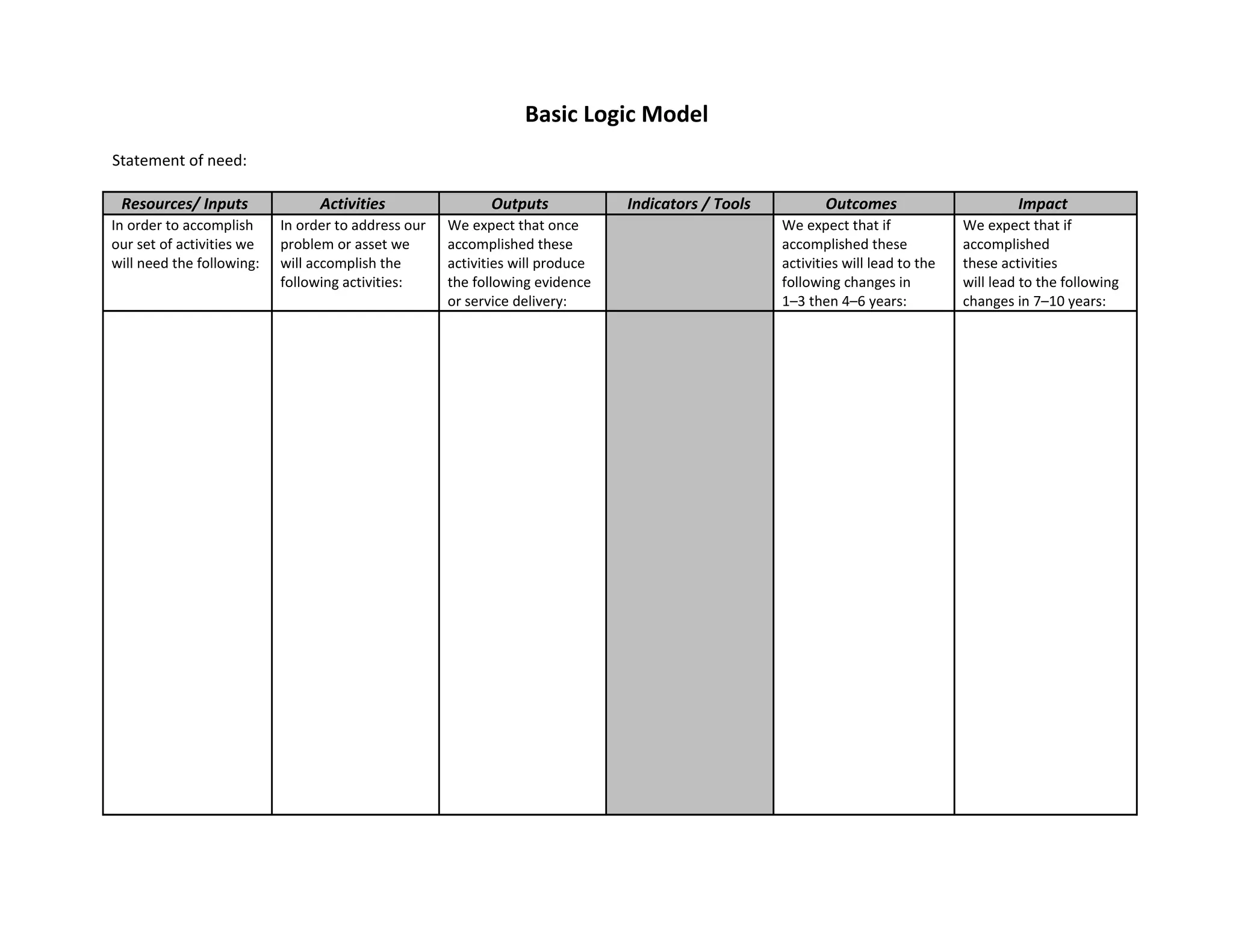 Blank logic model ppt
