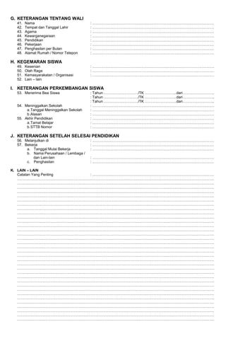 G. KETERANGAN TENTANG WALI
41. Nama : ………………………………………………………………………………………
42. Tempat dan Tanggal Lahir : ………………………………………………………………………………………
43. Agama : ………………………………………………………………………………………
44. Kewarganegaraan : ………………………………………………………………………………………
45. Pendidikan : ………………………………………………………………………………………
46. Pekerjaan : ………………………………………………………………………………………
47. Penghasilan per Bulan : ………………………………………………………………………………………
48. Alamat Rumah / Nomor Telepon : ………………………………………………………………………………………
H. KEGEMARAN SISWA
49. Kesenian : ………………………………………………………………………………………
50. Olah Raga : ………………………………………………………………………………………
51. Kemasyarakatan / Organisasi : ………………………………………………………………………………………
52. Lain – lain
I. KETERANGAN PERKEMBANGAN SISWA
53. Menerima Bea Siswa : Tahun ………………………./TK ……………………..dari……………………..
: Tahun ………………………./TK ……………………..dari……………………..
: Tahun ………………………./TK ……………………..dari……………………..
54. Meninggalkan Sekolah : ………………………………………………………………………………………
a.Tanggal Meninggalkan Sekolah : ………………………………………………………………………………………
b.Alasan : ………………………………………………………………………………………
55. Akhir Pendidikan : ………………………………………………………………………………………
a.Tamat Belajar : ………………………………………………………………………………………
b.STTB Nomor : ………………………………………………………………………………………
J. KETERANGAN SETELAH SELESAI PENDIDIKAN
56. Melanjutkan di : ………………………………………………………………………………………
57. Bekerja : ………………………………………………………………………………………
a. Tanggal Mulai Bekerja : ………………………………………………………………………………………
b. Nama Perusahaan / Lembaga /
dan Lain-lain : ………………………………………………………………………………………
c. Penghasilan : ………………………………………………………………………………………
K. LAIN – LAIN
Catatan Yang Penting : ………………………………………………………………………………………
…………………………………………………………………………………………………………………………………………….
…………………………………………………………………………………………………………………………………………….
…………………………………………………………………………………………………………………………………………….
…………………………………………………………………………………………………………………………………………….
…………………………………………………………………………………………………………………………………………….
…………………………………………………………………………………………………………………………………………….
…………………………………………………………………………………………………………………………………………….
…………………………………………………………………………………………………………………………………………….
…………………………………………………………………………………………………………………………………………….
…………………………………………………………………………………………………………………………………………….
…………………………………………………………………………………………………………………………………………….
…………………………………………………………………………………………………………………………………………….
…………………………………………………………………………………………………………………………………………….
…………………………………………………………………………………………………………………………………………….
…………………………………………………………………………………………………………………………………………….
…………………………………………………………………………………………………………………………………………….
…………………………………………………………………………………………………………………………………………….
…………………………………………………………………………………………………………………………………………….
…………………………………………………………………………………………………………………………………………….
…………………………………………………………………………………………………………………………………………….
…………………………………………………………………………………………………………………………………………….
…………………………………………………………………………………………………………………………………………….
…………………………………………………………………………………………………………………………………………….
…………………………………………………………………………………………………………………………………………….
…………………………………………………………………………………………………………………………………………….
…………………………………………………………………………………………………………………………………………….
…………………………………………………………………………………………………………………………………………….
…………………………………………………………………………………………………………………………………………….
…………………………………………………………………………………………………………………………………………….
…………………………………………………………………………………………………………………………………………….
…………………………………………………………………………………………………………………………………………….
…………………………………………………………………………………………………………………………………………….
…………………………………………………………………………………………………………………………………………….
…………………………………………………………………………………………………………………………………………….
 