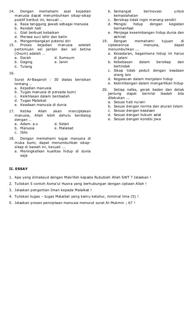 soal essay agama islam dan jawabannya kelas 12