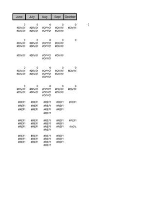 June      July      Aug       Sept      October

     0         0          0         0         0    0
#DIV/0!   #DIV/0!   #DIV/0!   #DIV/0!    #DIV/0!
#DIV/0!   #DIV/0!   #DIV/0!   #DIV/0!


     0         0          0         0         0
#DIV/0!   #DIV/0!   #DIV/0!   #DIV/0!
#DIV/0!   #DIV/0!   #DIV/0!   #DIV/0!


#DIV/0!   #DIV/0!   #DIV/0!   #DIV/0!
                    #DIV/0!


     0         0          0         0         0
#DIV/0!   #DIV/0!   #DIV/0!   #DIV/0!    #DIV/0!
#DIV/0!   #DIV/0!   #DIV/0!   #DIV/0!
                    #DIV/0!


     0         0          0         0         0
#DIV/0!   #DIV/0!   #DIV/0!   #DIV/0!    #DIV/0!
#DIV/0!   #DIV/0!   #DIV/0!   #DIV/0!
                    #DIV/0!

 #REF!     #REF!     #REF!     #REF!      #REF!
 #REF!     #REF!     #REF!     #REF!
 #REF!     #REF!     #REF!     #REF!
                     #REF!

 #REF!     #REF!     #REF!     #REF!      #REF!
 #REF!     #REF!     #REF!     #REF!
 #REF!     #REF!     #REF!     #REF!      -100%
                     #REF!

 #REF!     #REF!     #REF!     #REF!
 #REF!     #REF!     #REF!     #REF!
 #REF!     #REF!     #REF!     #REF!
                     #REF!
 