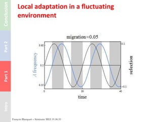 Local adaptation in a fluctuating environment François Blanquart – Séminaire MEE 01.06.10 