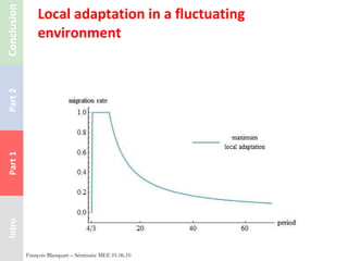 Local adaptation in a fluctuating environment François Blanquart – Séminaire MEE 01.06.10 